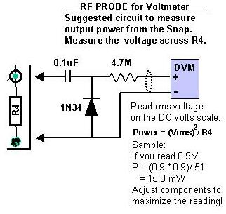 rfprobe.jpg (22879 bytes)